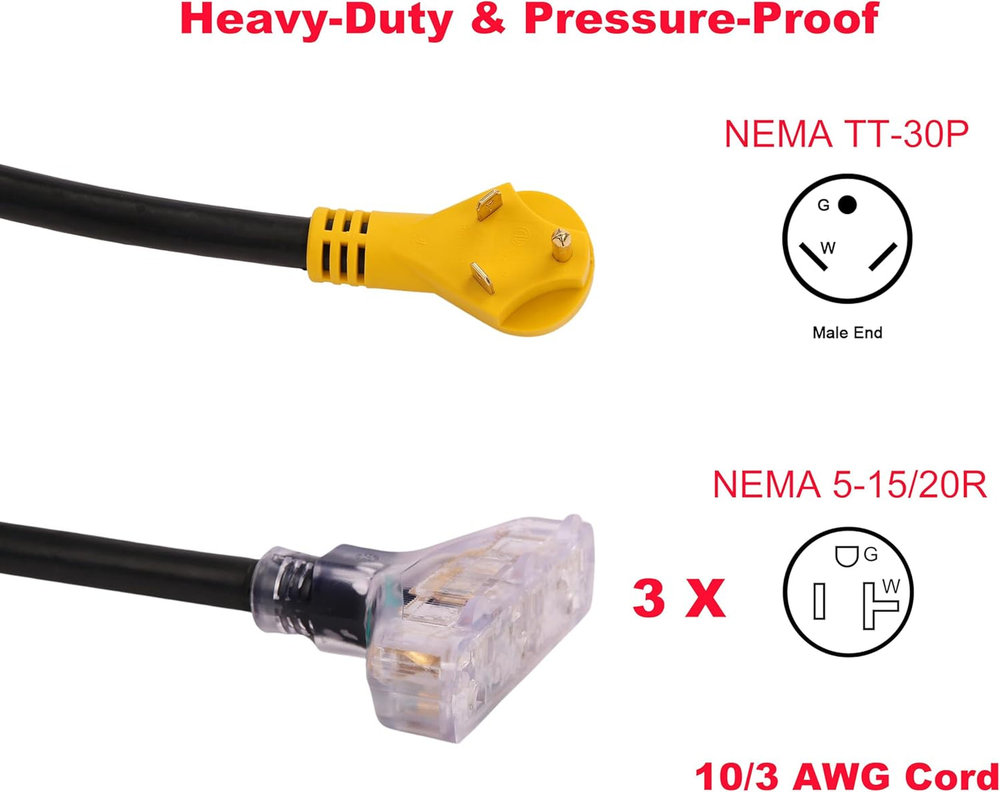 PTR0135 30A to 15A/20A RV Power Splitter with LED Indicator - Case of 24